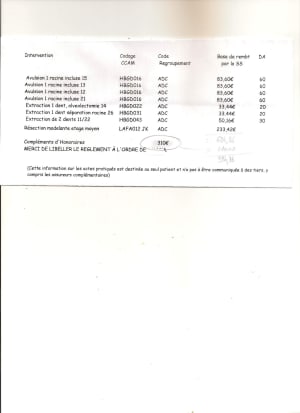 Devis stomato rloyhk - Eugenol