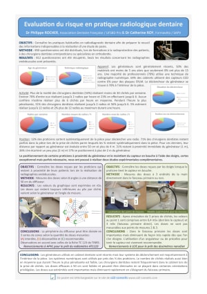 Dose faisceau primaire dyeaqf - Eugenol