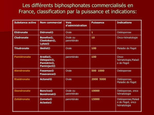 Dr jouard du implanto 2008 z1tfzs - Eugenol