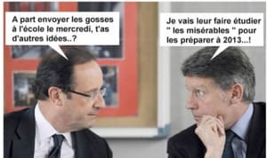 Education normale hyqics - Eugenol