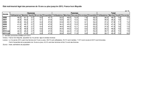 Insee matrimonial rihkkk - Eugenol