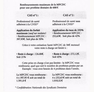 Mpcdc2 o6glde - Eugenol