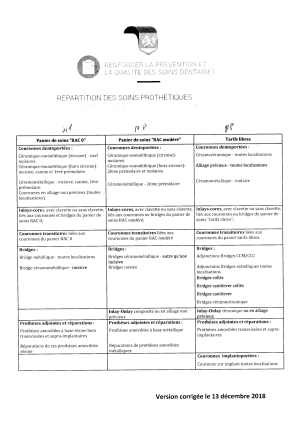 Péaniers by7hfg - Eugenol