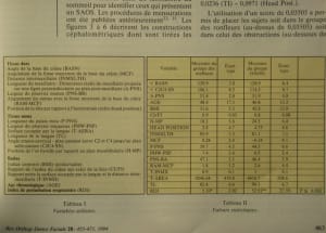 Saos stat f7klbw - Eugenol