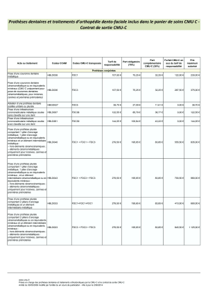 Tarifs cmu agg1fu - Eugenol