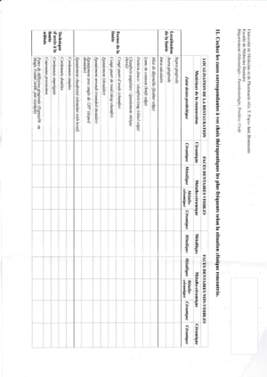 Th se 1 xflach - Eugenol