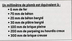  quivalce  paiss pb vu9dlx - Eugenol