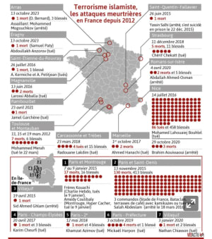 Baakpvu8mk7hctxnrieq5dio66c9 - Eugenol