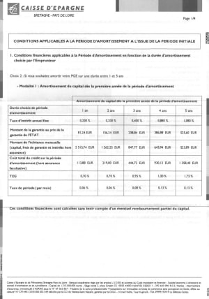 Condition rbt pge zlby0j - Eugenol