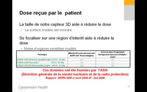 Dose k90003d ngidpv - Eugenol
