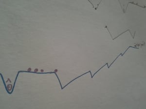 Hypnosamazing n0f64s - Eugenol