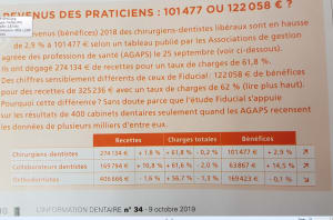 Info dent kzpv4i - Eugenol