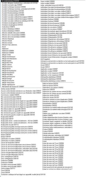 Intolerances d4qztl - Eugenol