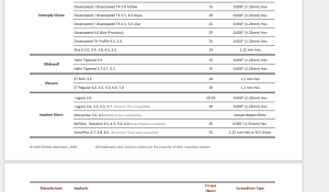 Rs4m40k1g94l4oi4r346z6fzh3sb - Eugenol