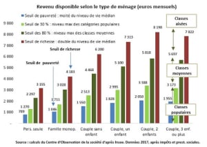 Unnamed weeslz - Eugenol