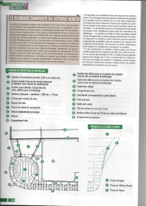Vittorio venetto 1 acawlp - Eugenol