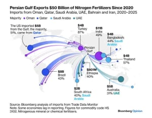 Y1vbqhidk2fqyspa4phjh7mu6jsr - Eugenol