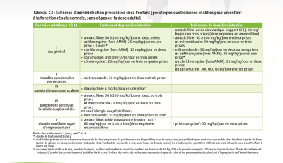 Annotation 2020 01 29 094345 - Eugenol