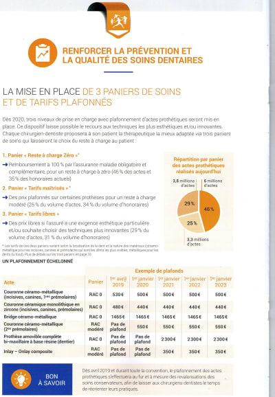 Convention dentaire 8 qc6tfc - Eugenol