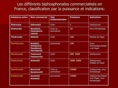 Dr jouard du implanto 2008 z1tfzs - Eugenol