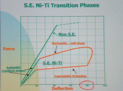 Dscf2 bqqx43 - Eugenol
