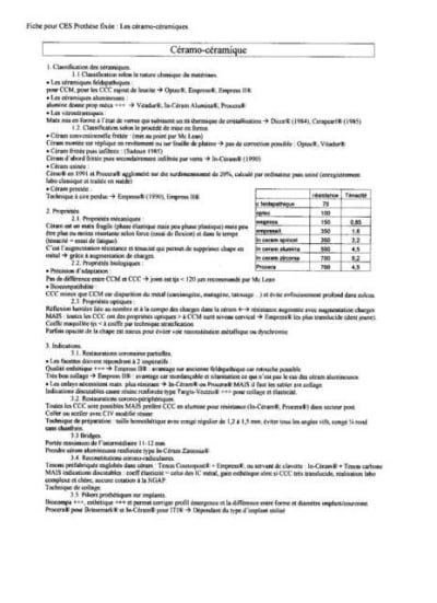 Fiche ces proth fixe  ccc001 wtyocw - Eugenol