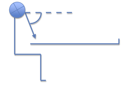 Fig - Eugenol