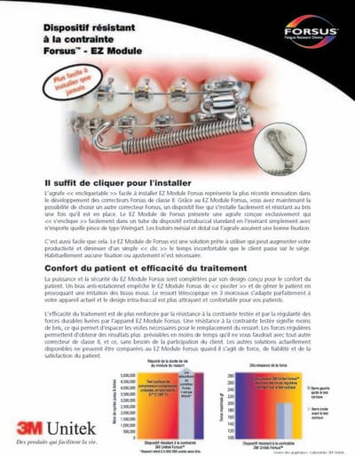 Forcus 1 ogiery - Eugenol