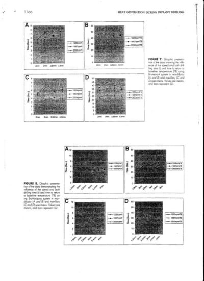 Heat   7 w5ingq - Eugenol