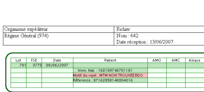 Mtm bdc aqrvdl - Eugenol