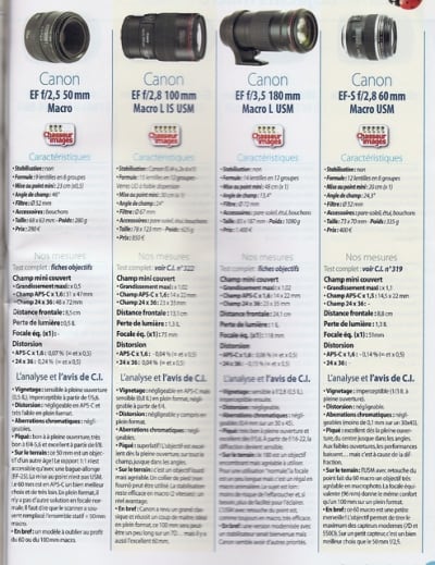 Num riser0001 ojhdnf - Eugenol