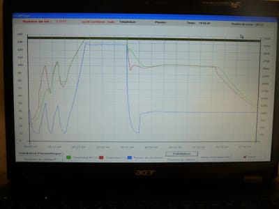 P1020766 zpzni3 - Eugenol