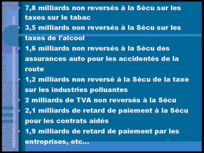 Sécu c6afru - Eugenol