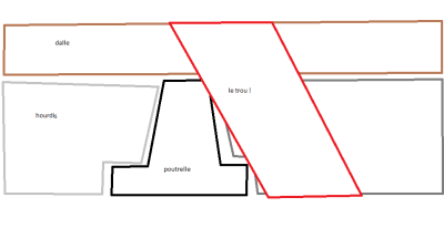 Sans titre bialio - Eugenol