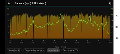 Screenshot 2021 03 07 17 29 45 831 com.garmin.android.apps - Eugenol