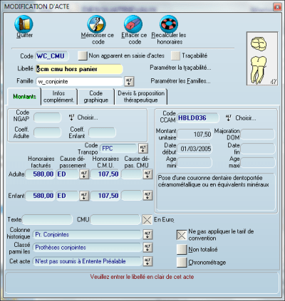 Cmu ccmhorspanier tgcuyc - Eugenol
