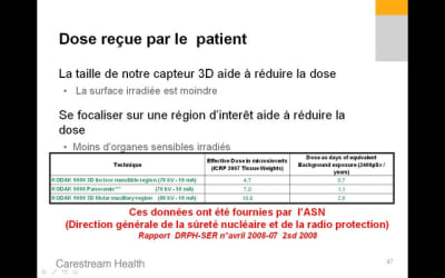 Dose k90003d ngidpv - Eugenol