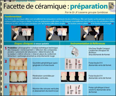 Fac1 tqr0ms - Eugenol