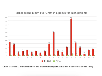 Gpcf1vb1amkwaus9hkkaa864crj1 - Eugenol