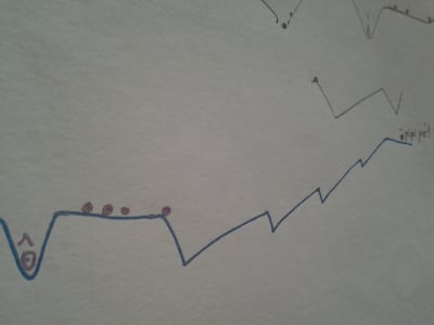 Hypnosamazing n0f64s - Eugenol