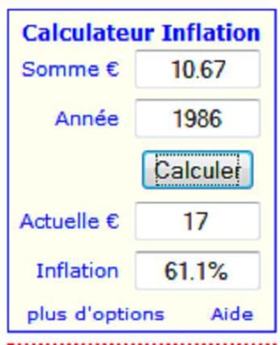 Inflation xlxagz - Eugenol