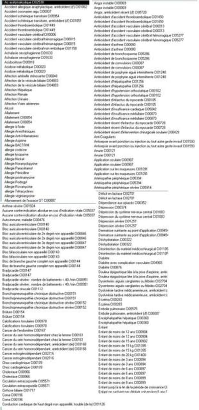 Intolerances d4qztl - Eugenol