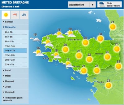 Meteo ifha4e - Eugenol