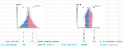 Mkc5i352e2v28t05kwwhiyfrlnbm - Eugenol