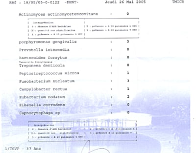 Pg   td ijkrfr - Eugenol