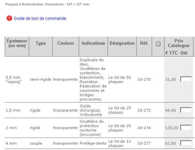 Plaques phjcs4 - Eugenol