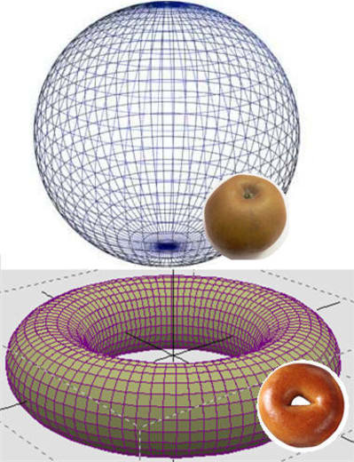 Poincare kiecqc - Eugenol