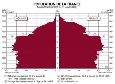 Pyramidedesages i7owpg - Eugenol