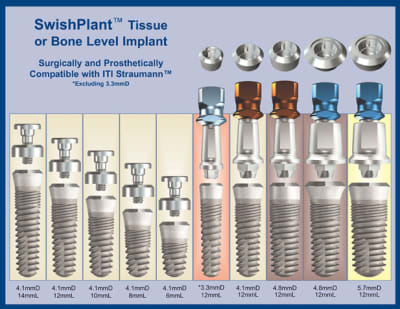 Swissplnt ovrvwlg laxbyu - Eugenol