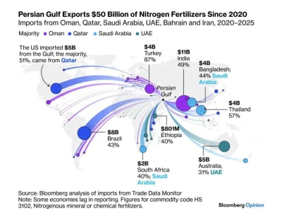 Y1vbqhidk2fqyspa4phjh7mu6jsr - Eugenol